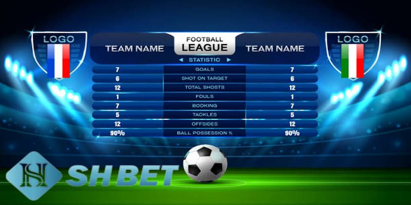 Những cách áp dụng chơi kèo Score box hiệu quả nhất